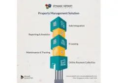 Dynamic Netsoft offering ERP & CRM solutions for property and construction industries